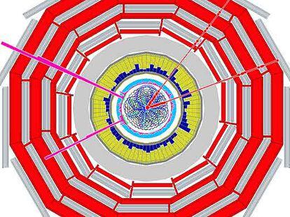 La colisión vista en el plano transversal a los haces de protones, extendida a las partes más externas del detector. Las trazas rojas son reconstrucciones de las trayectorias de los muones y las columnas de color rosa reflejan la energía de los electrones, medida por una sección específica del CMS.
