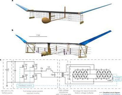 Esquema del avión iónico desarrollado en el Instituto de Tecnología de Massachusetts (MIT).
