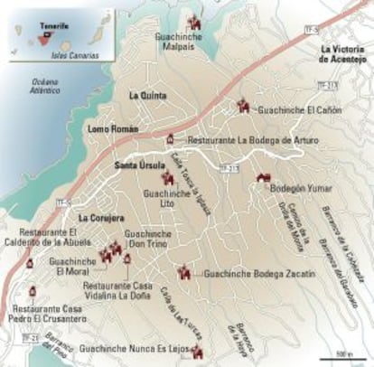 Guachinches en Tenerife.