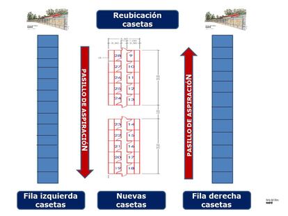 Plano de las casetas para la edición de octubre.