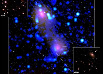 Composición de imágenes que muestran los dos cúmulos ed galaxias estudiados, separados por una distancia de 10 millones de años luz.