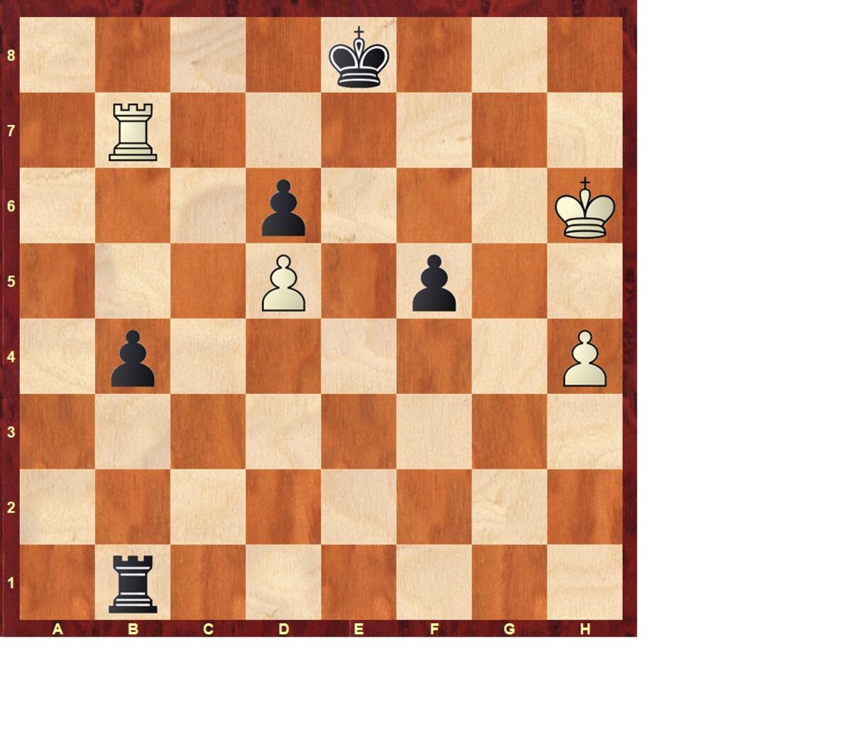 Final del Champions Chess Tour de ajedrez: Carlsen triunfa con claridad | Partidas de Ajedrez
