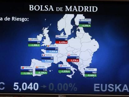 Monitor en la Bolsa de Madrid que muestra  la prima de riesgo de España