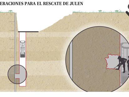 Pinche para navegar por el gráfico interactivo.