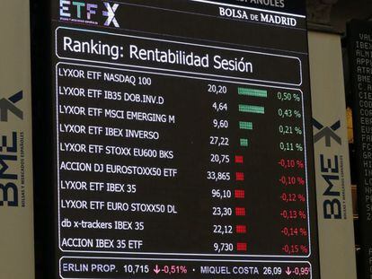 El principal indicador de la Bolsa española, el IBEX 35.
