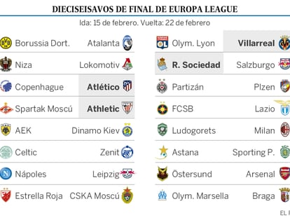 Sorteo de la Europa League: todos los emparejamientos de dieciseisavos de final