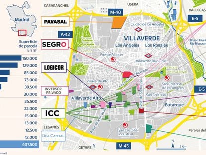 Villaverde se reconvierte en el polo de la logística de última milla en Madrid
