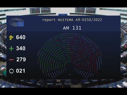 Resultado de la votación hoy en la Eurocámara