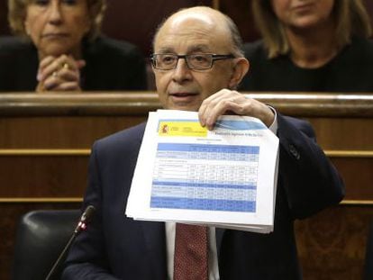 El ministro de Hacienda y Administraciones P&uacute;blicas, Crist&oacute;bal Montoro.