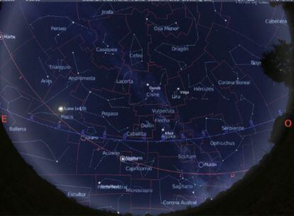 Mapa del cielo visible desde una latitud 40º N el 15 de julio de 2009 a las 3.00