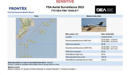 Informe confidencial de Frontex sobre la misión aérea que localizó al 'Summer Love'. 