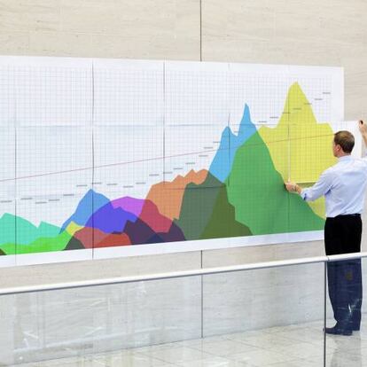 La aristrocracia del dividendo: 10 valores a prueba de crisis