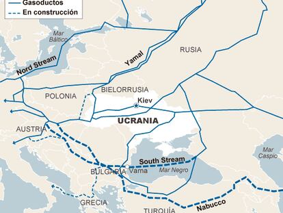 Fuente: East European Gas Analysis y elaboración propia.