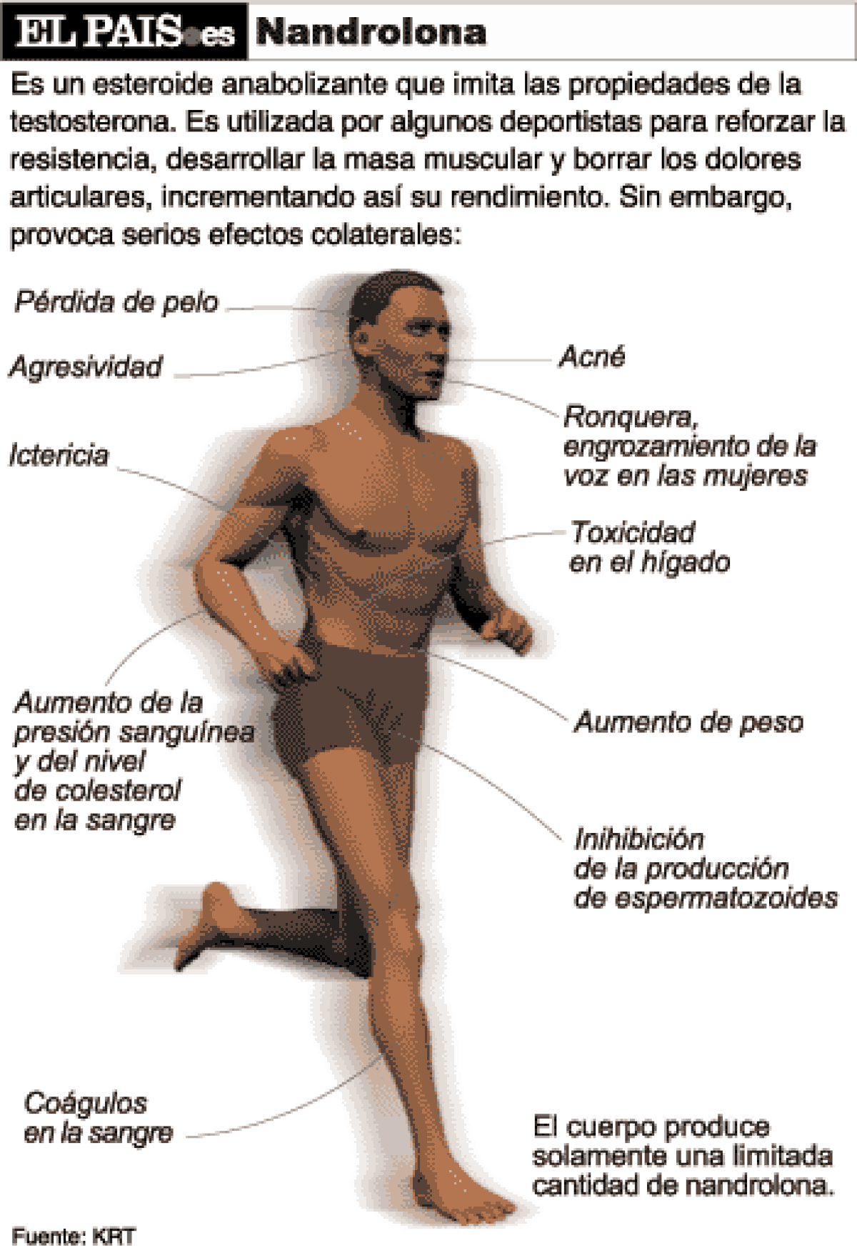 Vamos, vamos, Pep Guardiola. Queda la vuelta. Espadas en todo lo alto. La Premier, la Premier más cerca. Jeiters y falsos neutrales toman el topic con debates estériles y argumentos manidos que aburren hasta a las ovejas - Página 12 IOL7A4BTJVKMXERSROICOUDRQQ