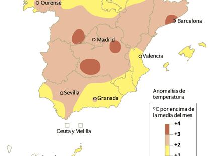 Temperaturas en julio