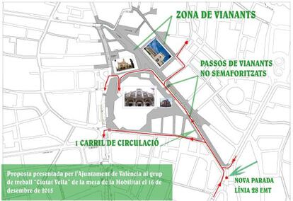 Plano con la propuesta de peatonalización del Mercat Central y la Lonja.