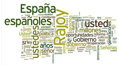 Estas son las palabras más usadas por Pedro Sánchez en su intervención.