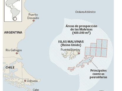 El petróleo de las Malvinas