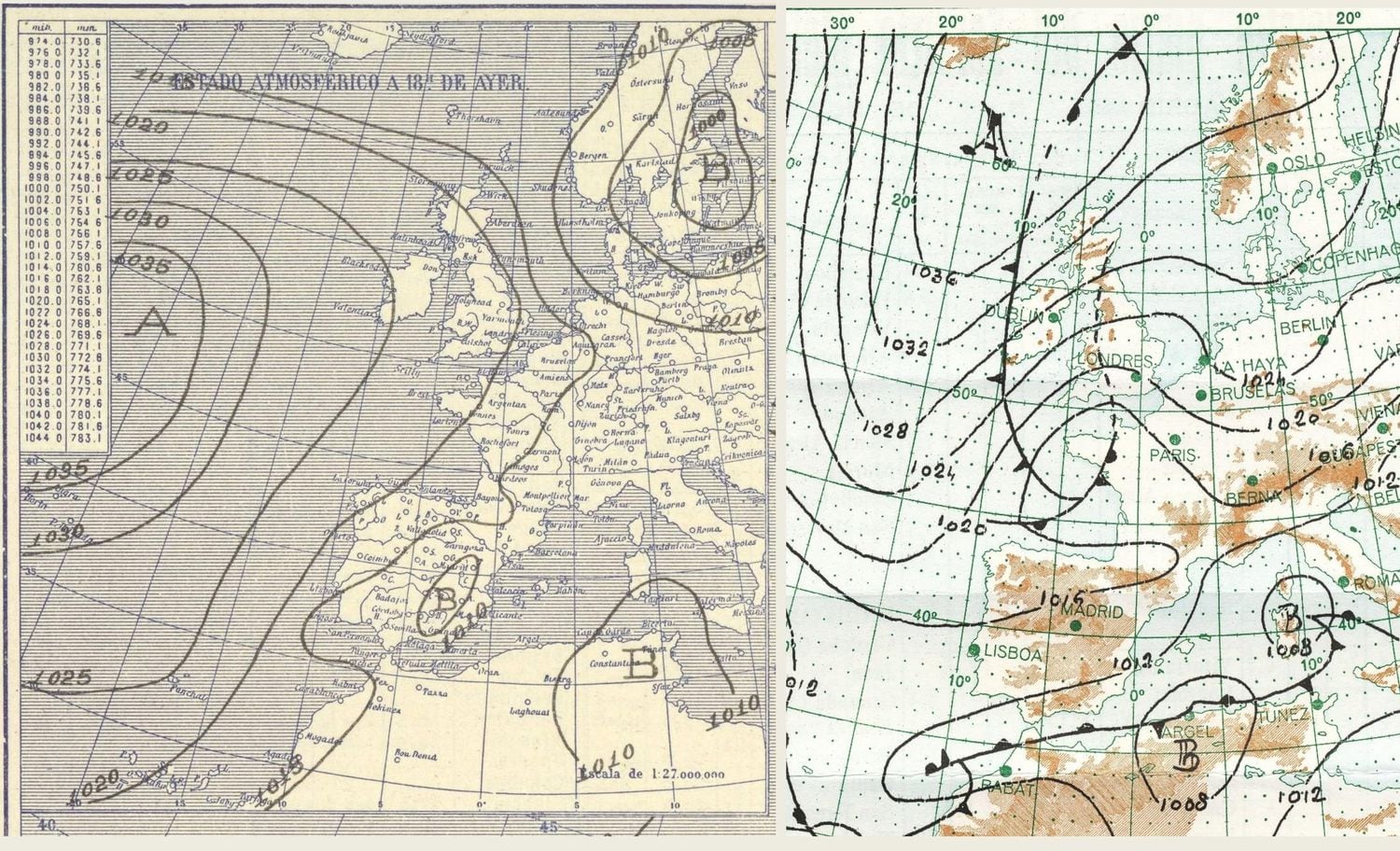 Mapas meteorológicos del 19 de julio de 1932 (izquierda) y del 24 de diciembre de 1970 (derecha), este último durante el inicio de una de las mayores olas de frío en España. Con la salvedad de que uno es estival y el otro invernal, muestran una disposición atmosférica similar de advección de aire muy frío hacia España.
