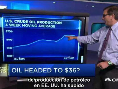 ¿Se dirige el precio del petróleo a los 36 $?