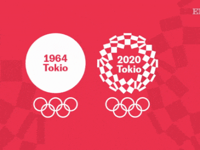 De Tokio 1964 a Tokio 2020: récords pulverizados y el doble de atletas y disciplinas