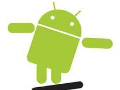 Android, el sistema operativo de Google para móviles
