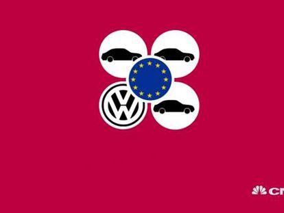 El escándalo de las emisiones de Volkswagen en cifras