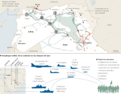 Inicio de los bombardeos en Siria.