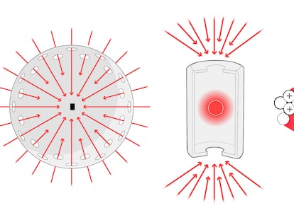 Así funciona la fusión limpia: instrucciones para replicar la energía de las estrellas