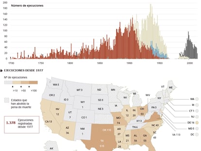 Pena de muerte en EE UU