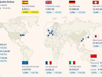 Las principales Bolsas y las subidas y bajadas del Ibex en la semana a 20 de agosto