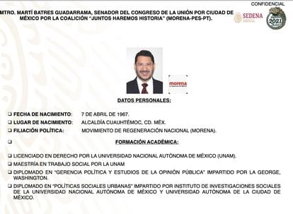 Ficha de la Sedena con datos personales del senador Martí Batres.