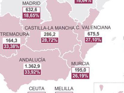 La destrucción de empleo en Andalucía supera ya a la registrada en los setenta