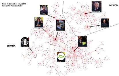 Mapa de odio en Twitter el domingo 26 de mayo, día de las elecciones municipales en España.