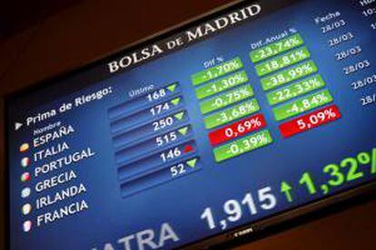 Vista de un panel de la Bolsa de Madrid que refleja la evolución de la prima de riesgo de los países europeos. EFE/Archivo