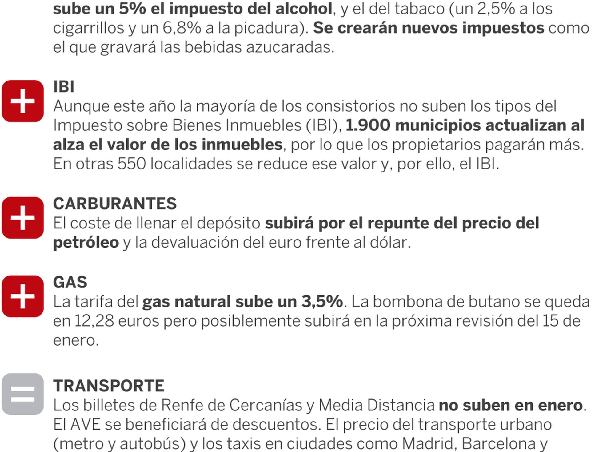 Qué sube y qué baja en 2017? Los precios seguirán ganando a los salarios |  Economía | EL PAÍS