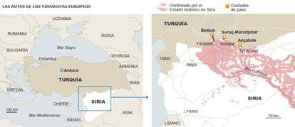 Ruta de los yihadistas europeos. 