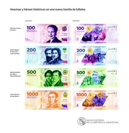 Los nuevos billetes de curso legal emitidos por el Banco Central de Argentina en 2022.