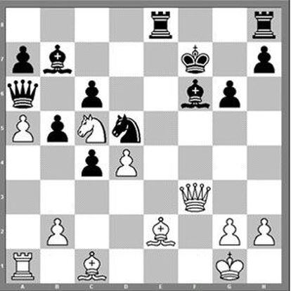 Posición tras 21 Df3.