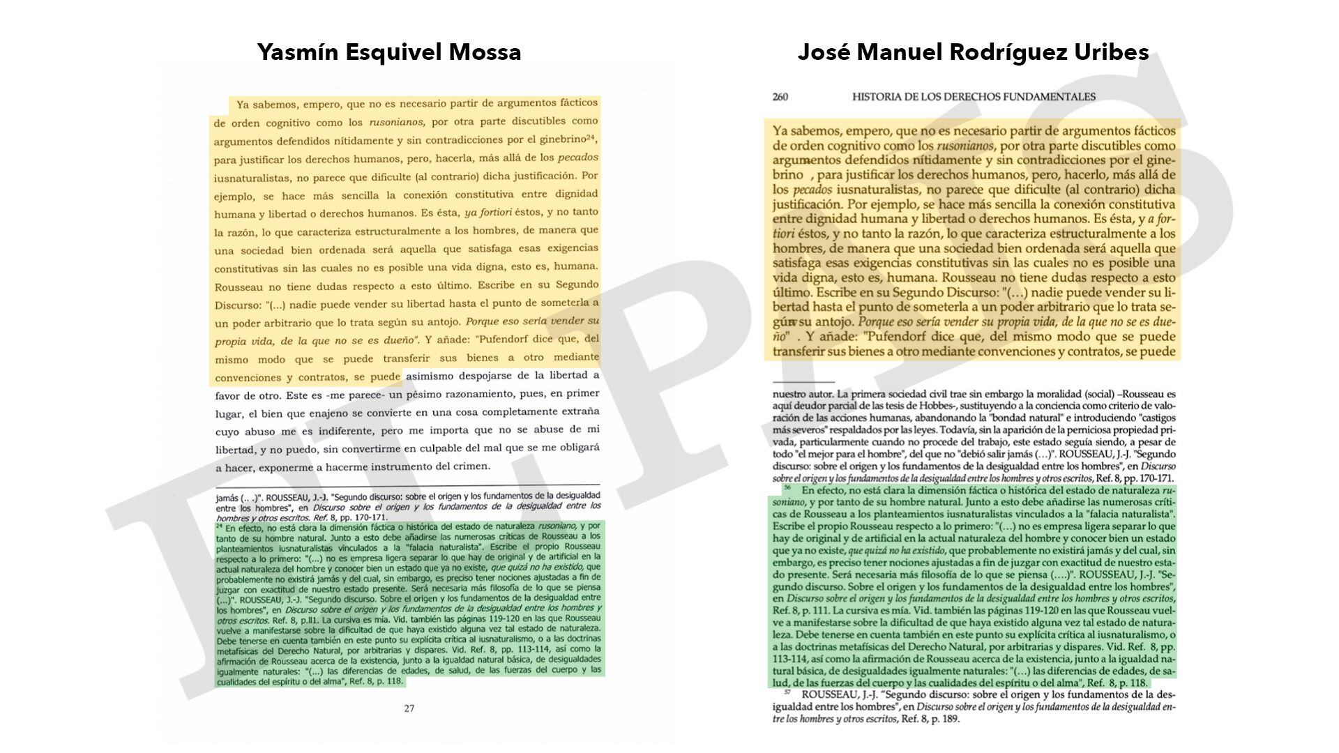 Una página de la tesis de doctorado de la ministra Yasmín Esquivel Mossa contrastada con las páginas originales escritas por otros autores.