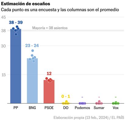 KLL 15f 24 — 1