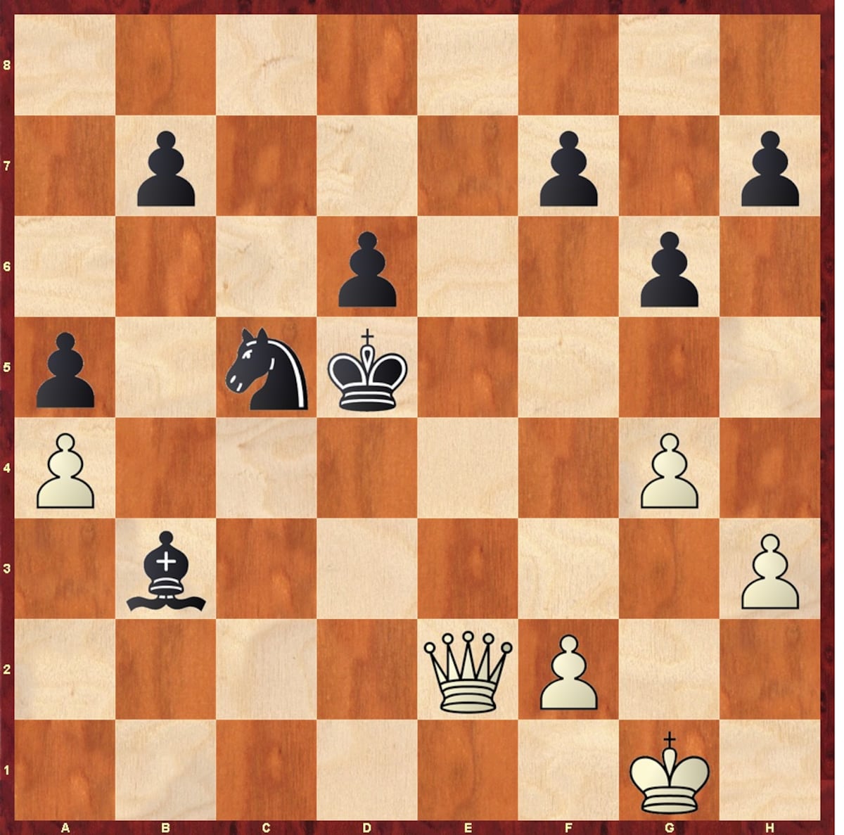 Europeo de Naciones de ajedrez: Carlsen no remata | Partidas de Ajedrez