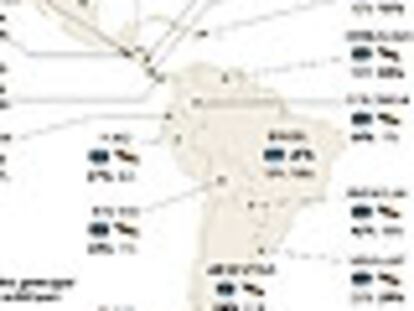 La crisis económica consolida la democracia en América Latina