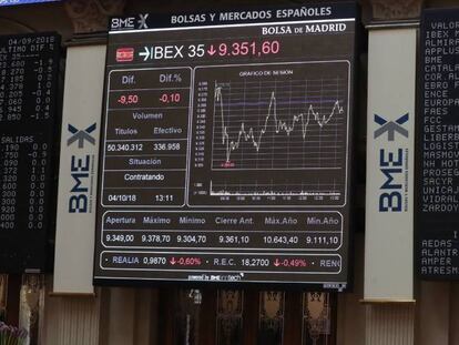 El principal indicador de la Bolsa espa&ntilde;ola, el IBEX 35.