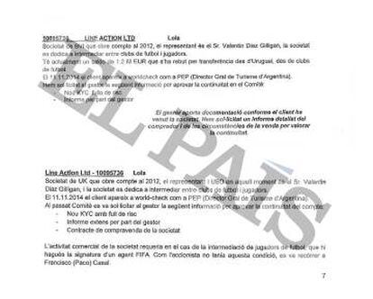 Documentos confidenciales de la Banca Privada d’Andorra (BPA) donde se menciona la relación entre el subsecretario general de Presidencia de Argentina, Valentín Díaz Gilligan, con la sociedad Line Action Ltd, que figura como titular de una cuenta en el banco andorrano.