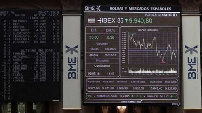 Nuevo episodio de la guerra comercial: el Ibex frena la remontada y pierde un 1,6%