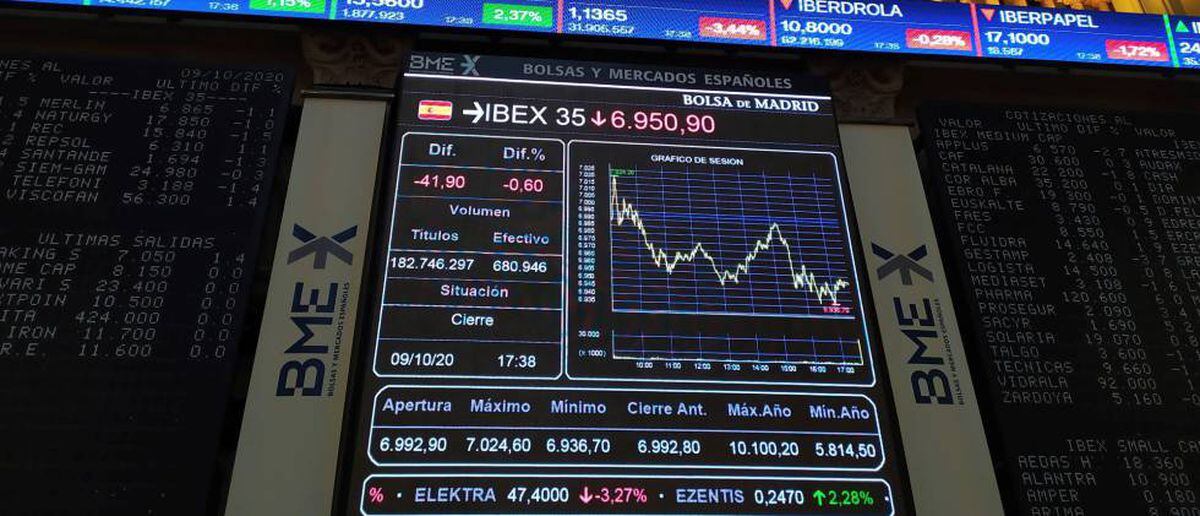 El Ibex Cae Un Lastrado Por La Corriente Bajista En Europa Mercados Financieros Cinco D As