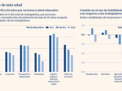 El Banco de España aconseja reasignar las tareas de los trabajadores mayores