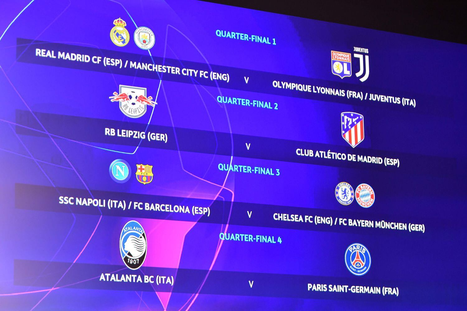 Sorteo Champions League El Atletico Se Medira Al Leipzig En Cuartos El Madrid Y El Barca Si Superan Los Octavos Tendran Cruces Duros Deportes El Pais