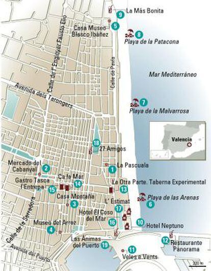 Mapa de los poblados marítimos de Valencia.